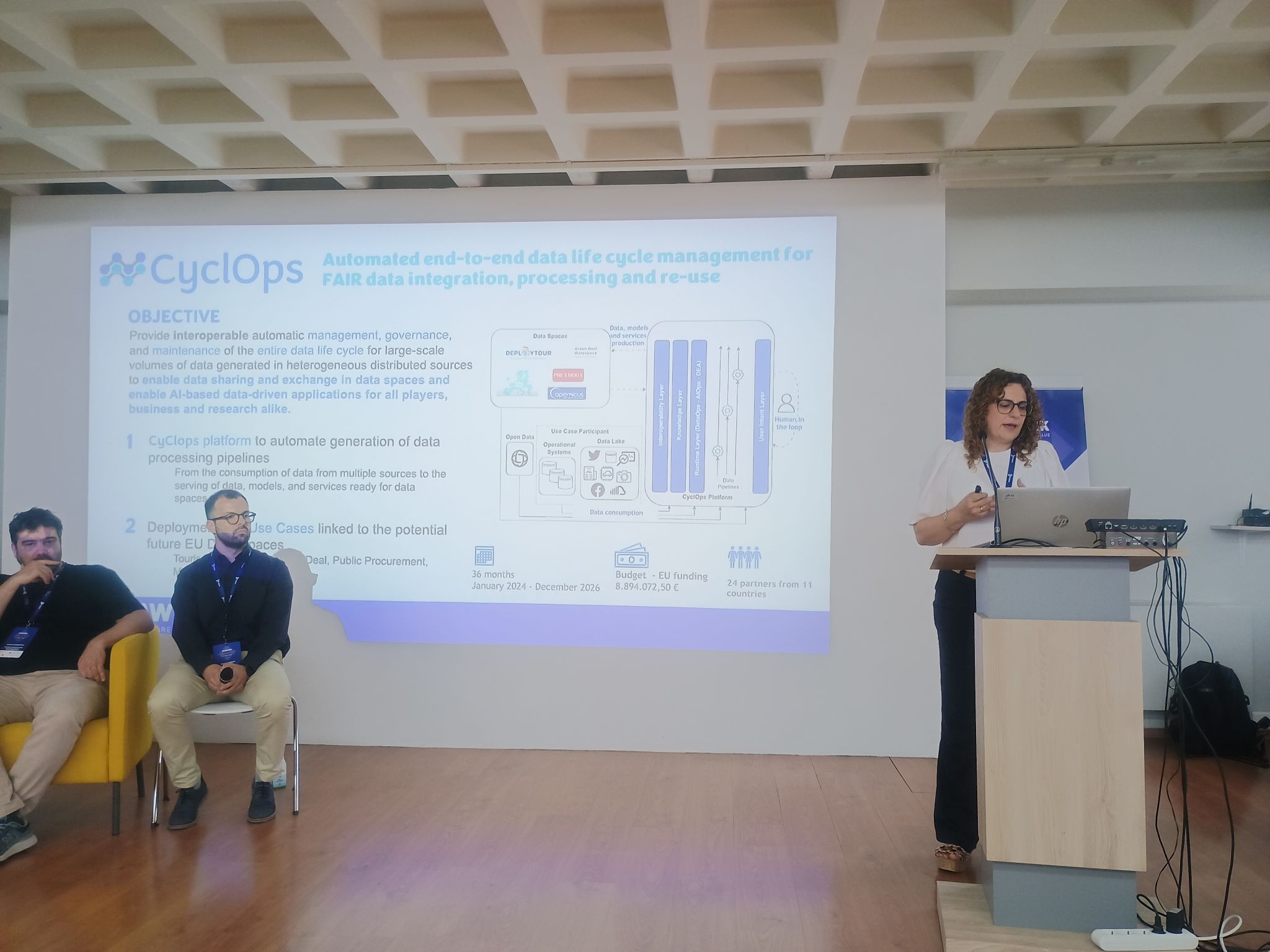 CyclOps presented at Data Week: 27–28 May, Athens
