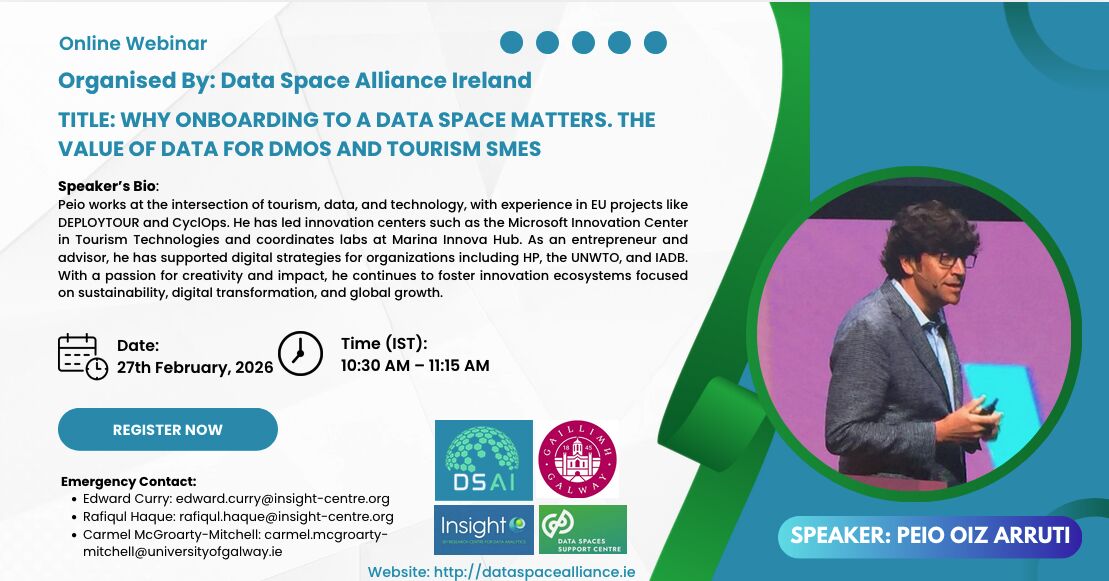 CyclOps at Data Space Alliance Ireland (DSAI) webinar