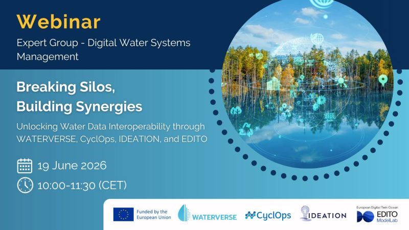 Breaking Silos, Building Synergies: Unlocking Water Data Interoperability through WATERVERSE, CyclOps, IDEATION, and EDITO